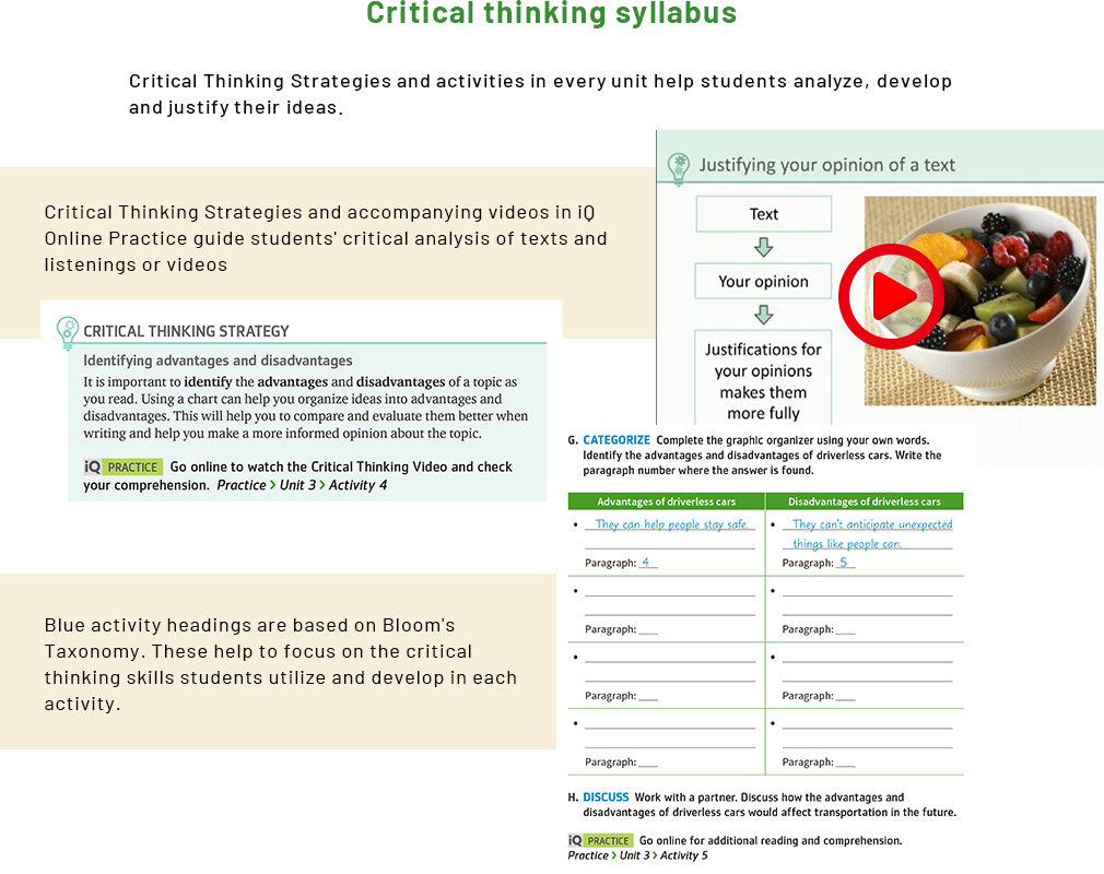 Critical thinking syllabus