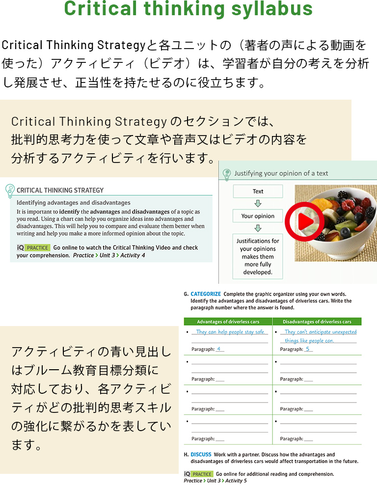 Critical thinking syllabus