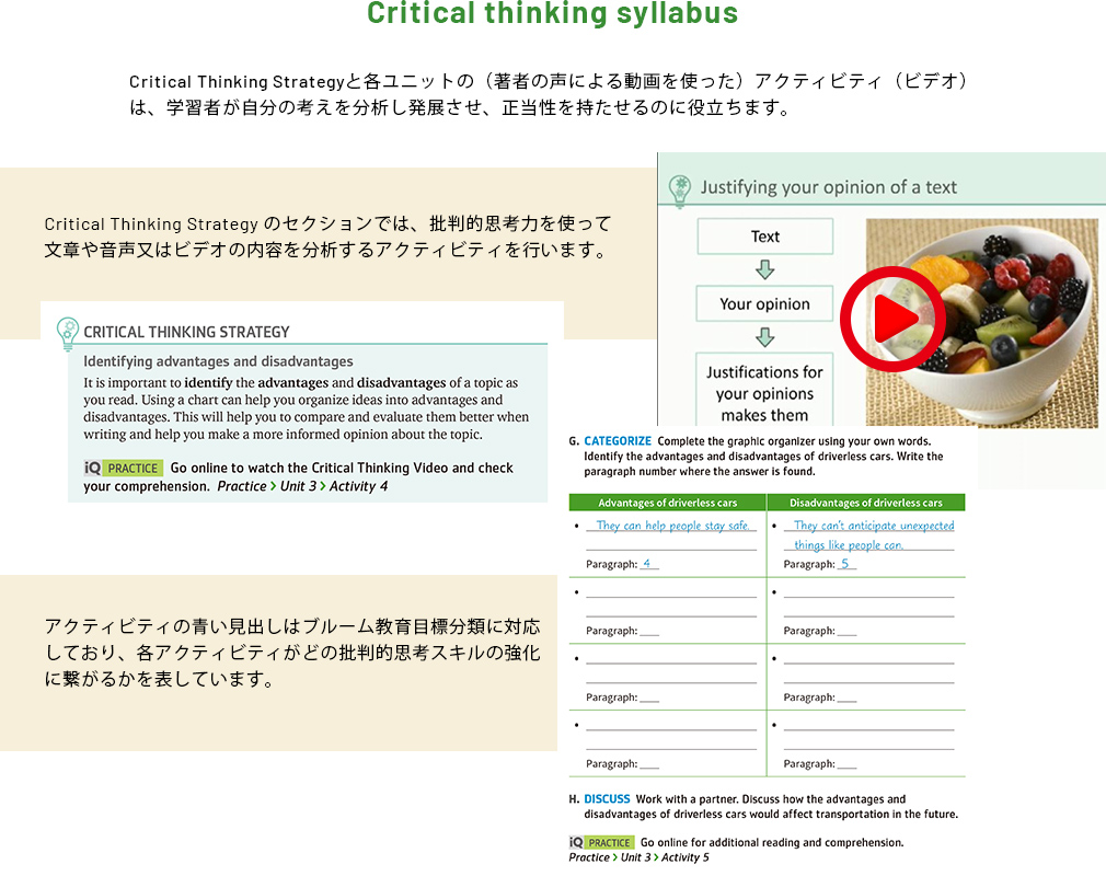 Critical thinking syllabus