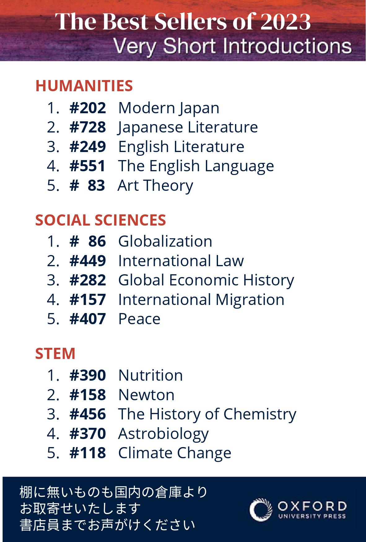 Very Short Introductions 2023年ベストセラー