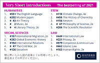 Very Short Introductions 2021年ベストセラー