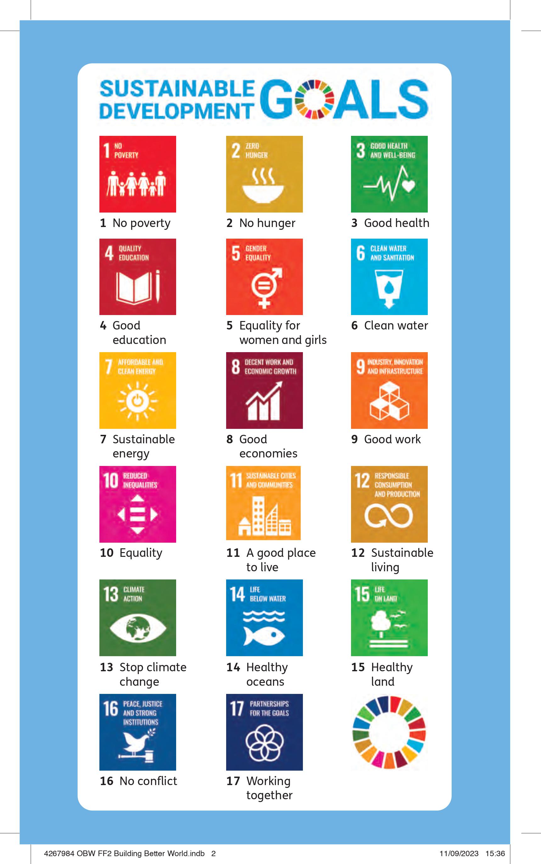 Oxford Bookworms Library Factfiles Level 2: Building a Better World