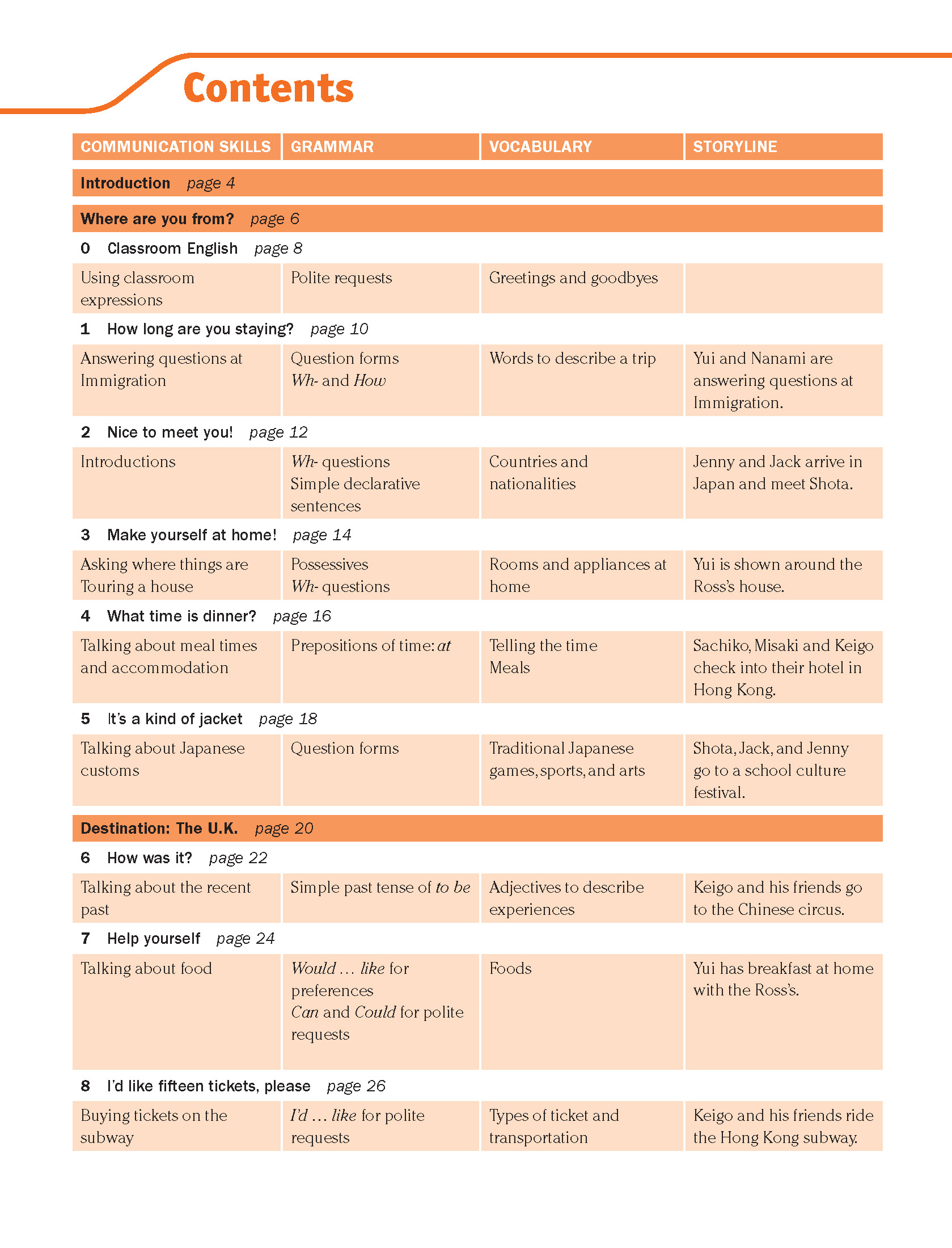 My First Passport: Level 1: Student Book with Full Audio CD