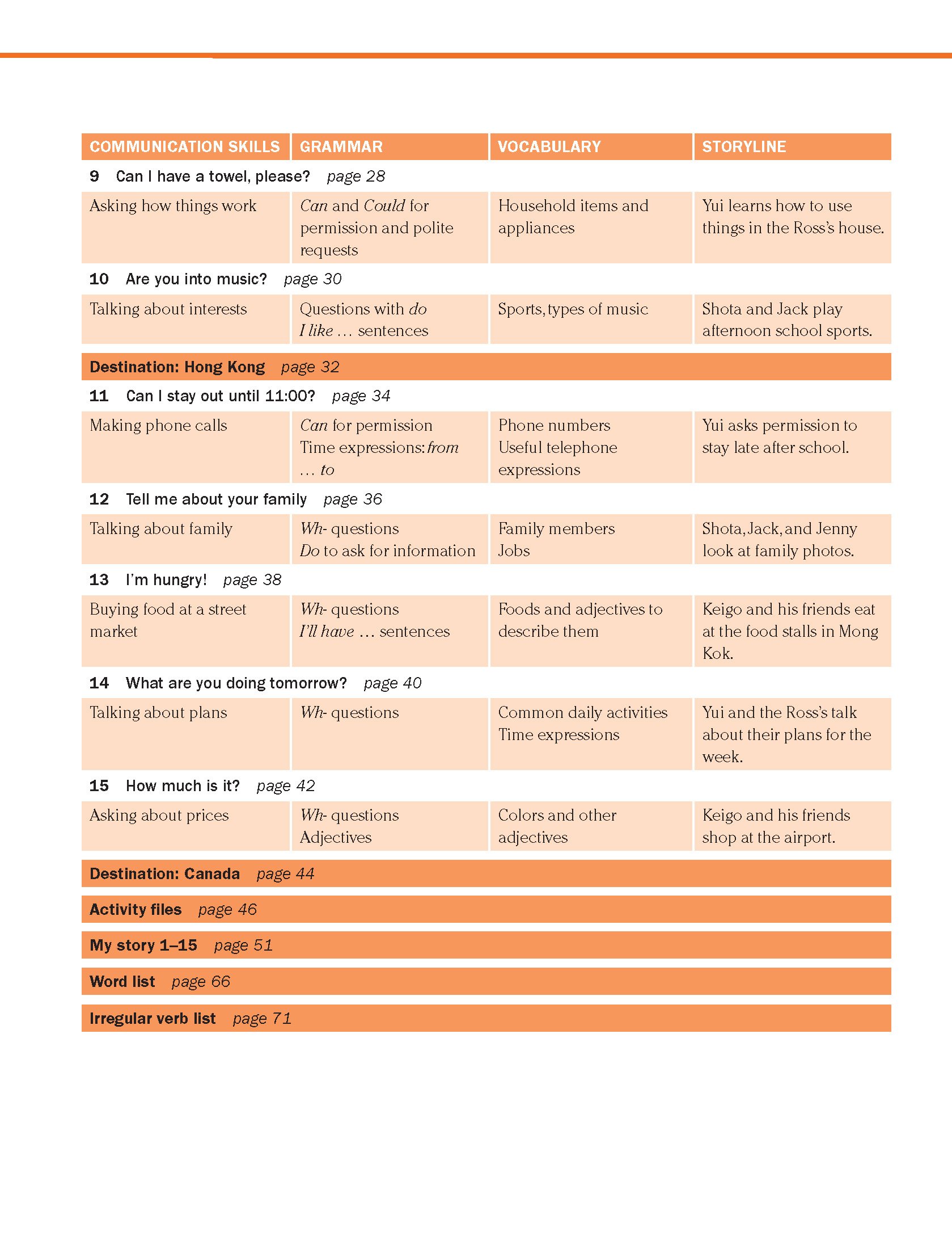 My First Passport: Level 1: Student Book with Full Audio CD