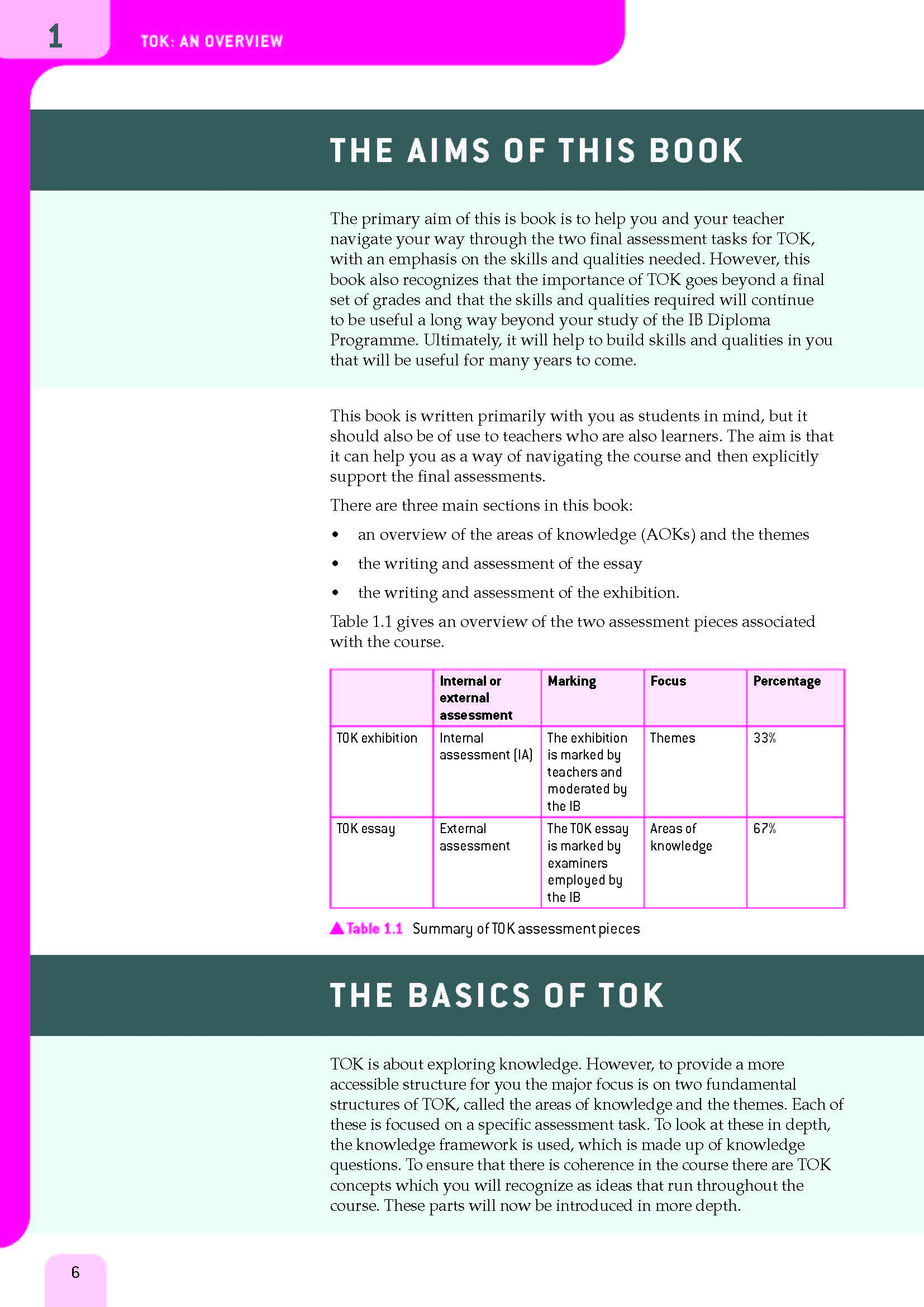 Oxford IB Diploma Programme: IB Prepared: Theory of Knowledge