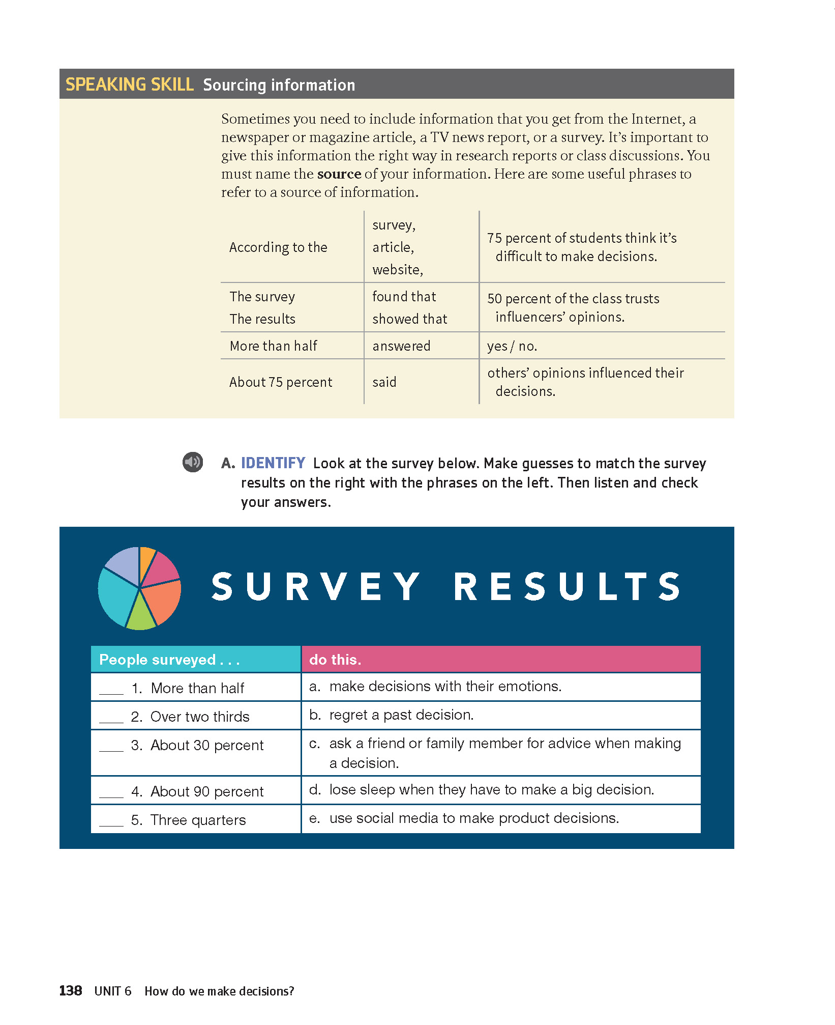 Q: Skills for Success 3rd Edition: Level 1: Listening & Speaking Student Book with Digital Pack