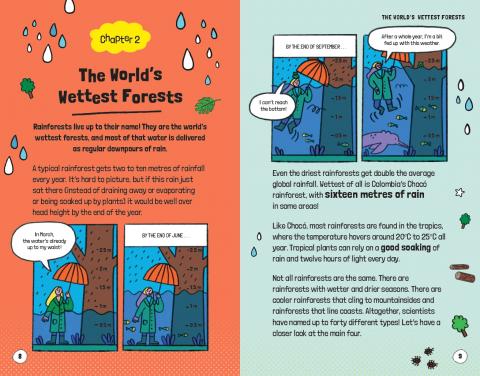 Very Short Introductions for Curious Young Minds: The Earth's Essential Rainforests
