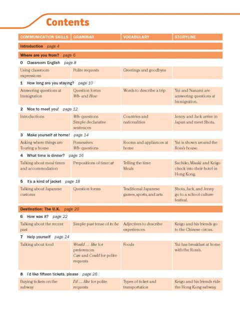 My First Passport: Level 1: Student Book with Full Audio CD