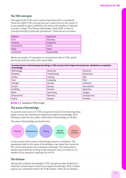 Oxford IB Diploma Programme: IB Prepared: Theory of Knowledge