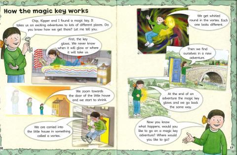 Oxford Reading Tree - Decode and Develop: Levels 1 - 9: Singles